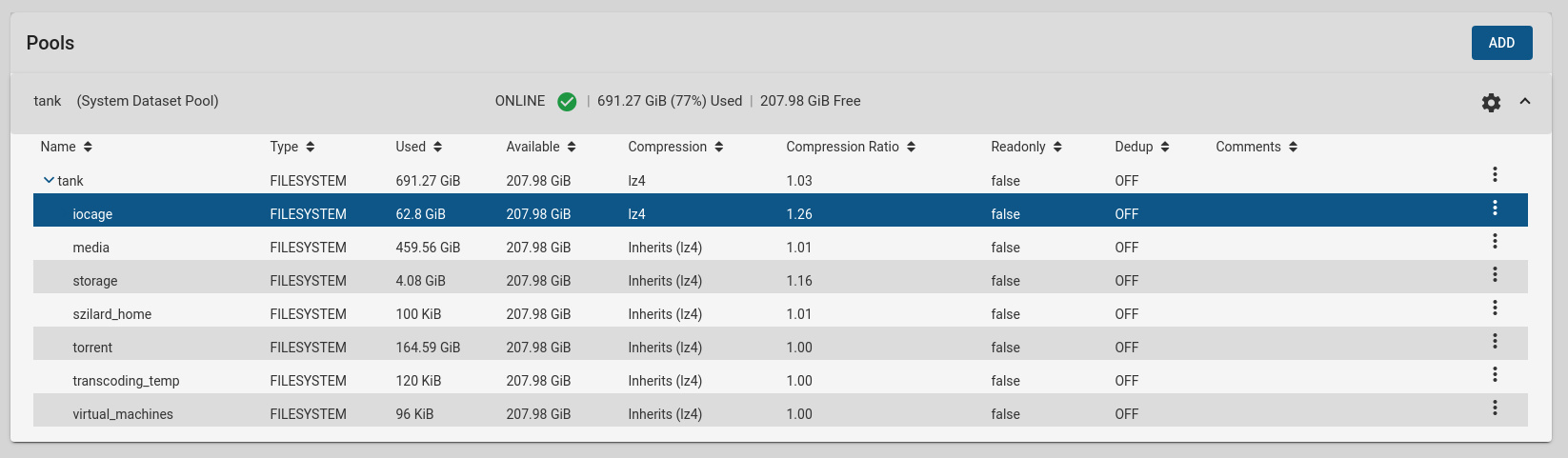 TrueNAS - pool management